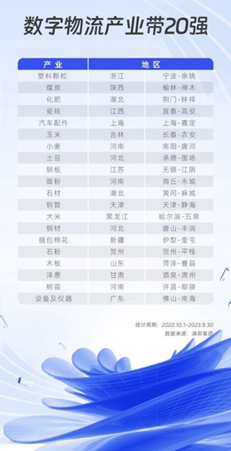 温州贸易业的新星——灿哈公司的崛起